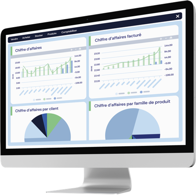 tableau de bord de pilotage